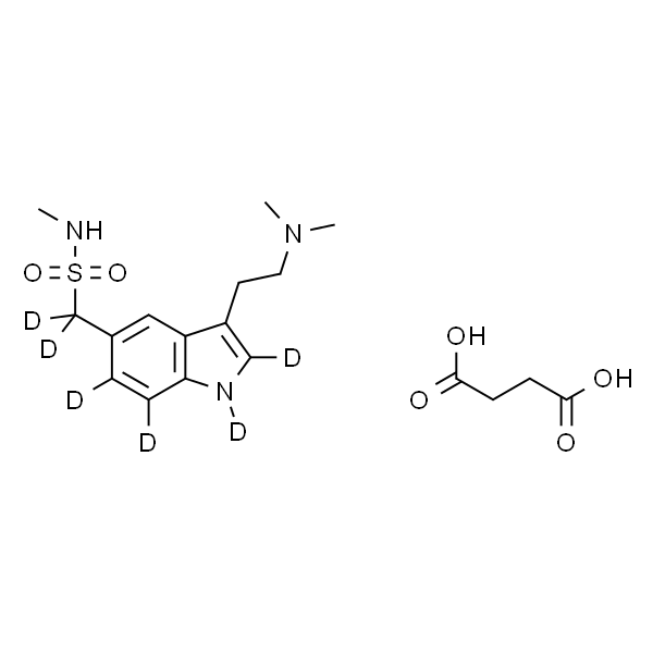 Sumatriptan-d6 Succinate