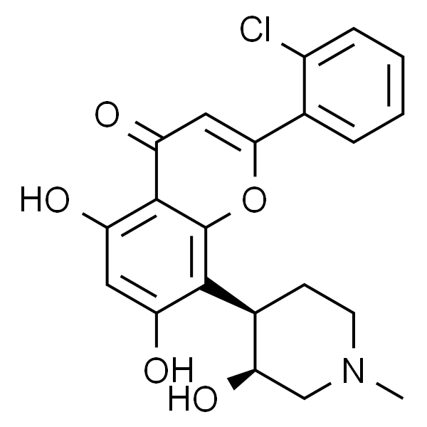 Alvocidib