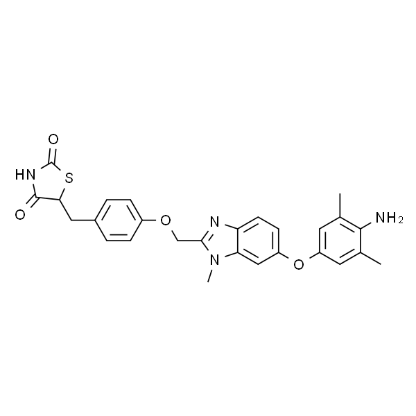 Inolitazone